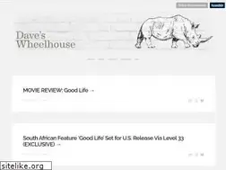 Sites similar to daveswheelhouse.com