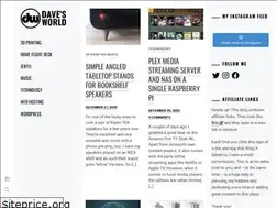 Sites similar to davesworld.blog