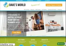 Sites similar to davesworld.com