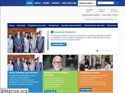 Sites similar to davevic.com