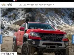 Sites similar to davewheatongm.com
