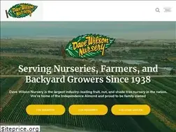 Sites similar to davewilson.com