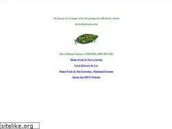 Sites similar to davewilsonforums.com
