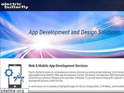 Sites similar to davewooldridge.com