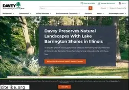 Sites similar to davey.com