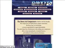 Sites similar to daveycompressor.com