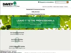 Sites similar to daveytree.ca