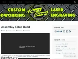 Sites similar to davglass.com
