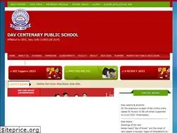 Sites similar to davhardwar.org