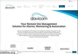Sites similar to davicom.com