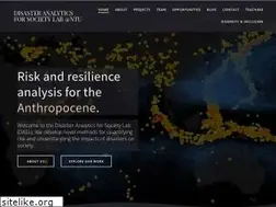 Sites similar to david-lallemant.com