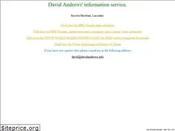 Sites similar to davidandrews.info