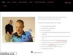 Sites similar to davidault.co.uk