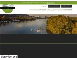 Sites similar to davidbakerortho.com
