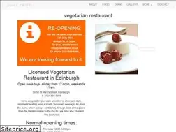 Sites similar to davidbann.co.uk