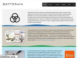 Sites similar to davidchain.com
