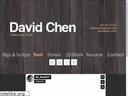 Sites similar to davidchen.org