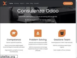 Sites similar to davidecorio.com