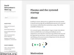 Sites similar to davidedmundson.co.uk