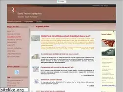 Sites similar to daviderampazzo.it