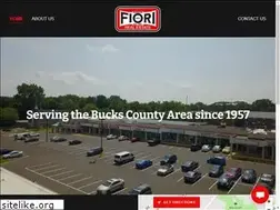 Sites similar to davidfioriinc.com