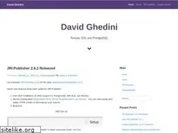 Sites similar to davidghedini.com