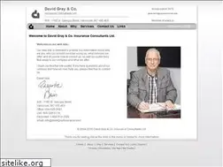 Sites similar to davidgrayinsurance.com