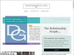 Sites similar to davidgronsbell.com