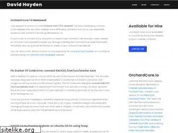 Sites similar to davidhayden.me