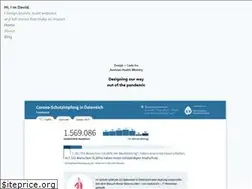 Sites similar to davidjablonski.at