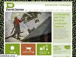 Sites similar to davidjames.co.nz