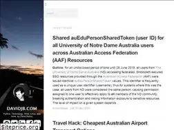 Sites similar to davidjb.com