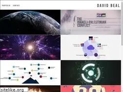 Sites similar to davidjbeal.com