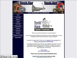 Sites similar to davidkeetoploaders.com