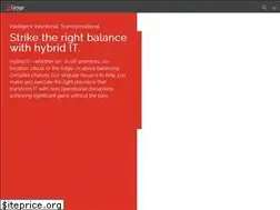 Sites similar to davidkennethgroup.com