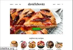 Sites similar to davidlebovitz.com