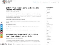 Sites similar to davidloo.com