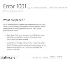 Sites similar to davidparson.ca