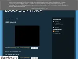Sites similar to davidperrusquia.blogspot.com