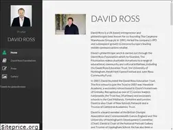 Sites similar to davidpeterjohnross.com