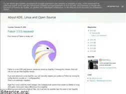 Sites similar to davidrosca.blogspot.com