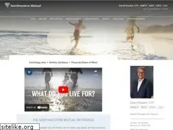 Sites similar to davidrossett.com