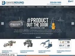 Sites similar to davidround.com
