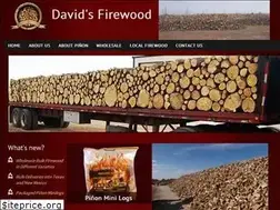 Sites similar to davidsfirewood.com