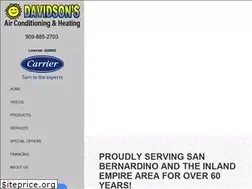 Sites similar to davidsonsairandheat.com