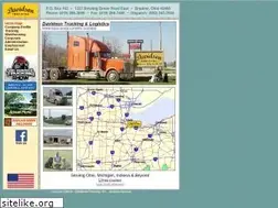 Sites similar to davidsontrucking.com