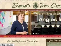 Sites similar to davidstreecare.com