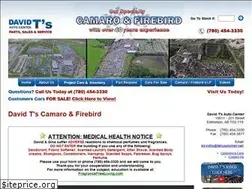 Sites similar to davidt.com