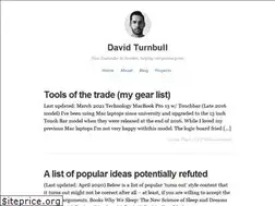 Sites similar to davidturnbull.co