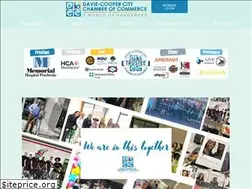 Sites similar to davie-coopercity.org
